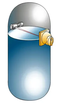 Izotopowy sygnalizator poziomu LB471